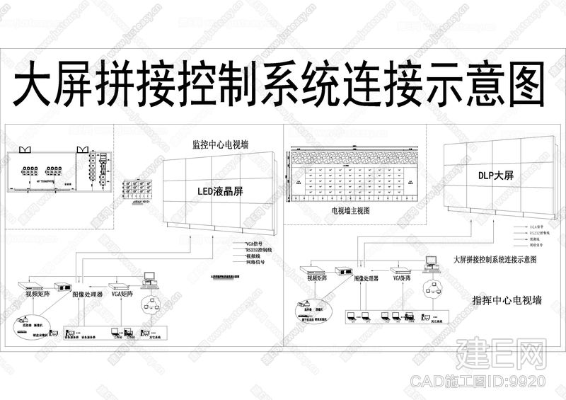 大屏拼接控制系统连接cad示意图