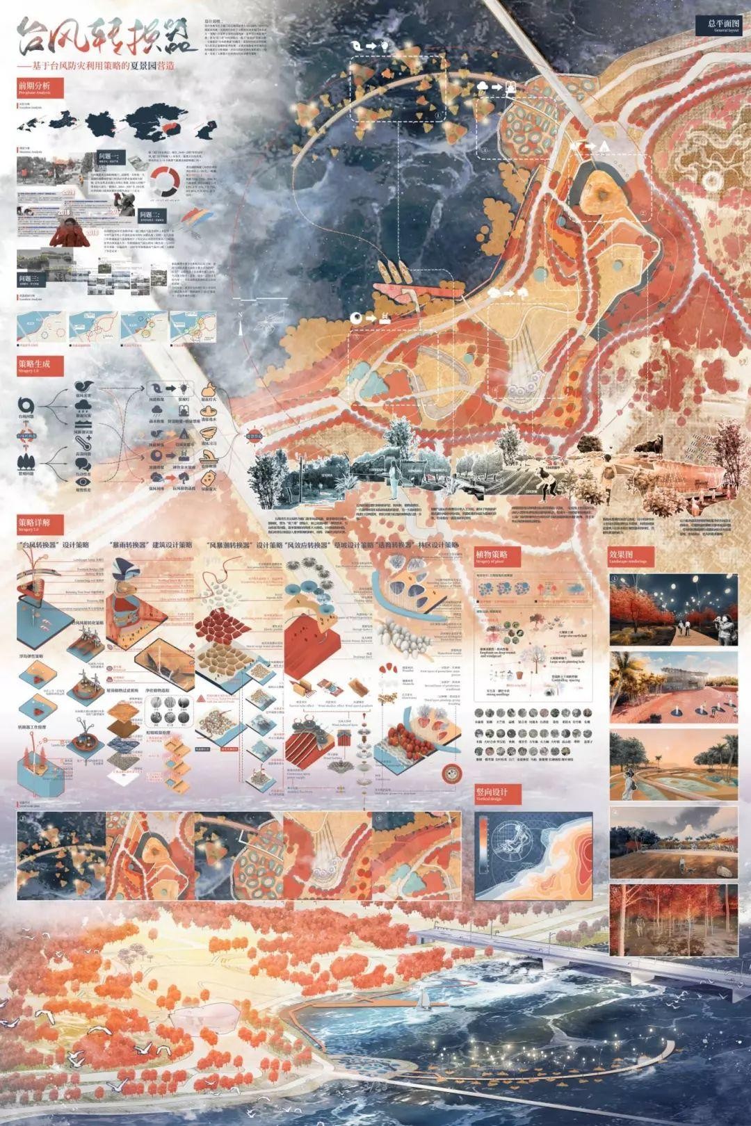 风景园林展板排版 - 效果图交流区-建E室内设计网