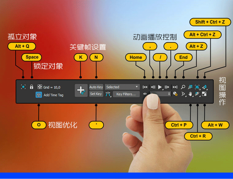 送你一份3dmax快捷键中英文对照图表,赶快拿去