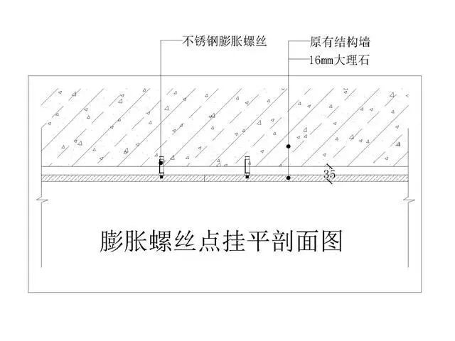 介绍室内常用的大理石施工结构.