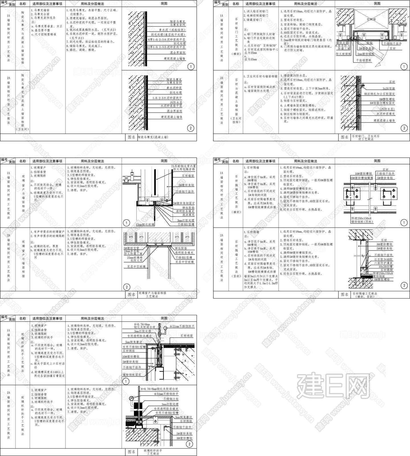 墙面工艺详图|CAD施工图施工图下载_施工图墙面工艺详图|CAD施工图下载_施工图墙面工艺详图|CAD施工图免费下载_建E室内设计网