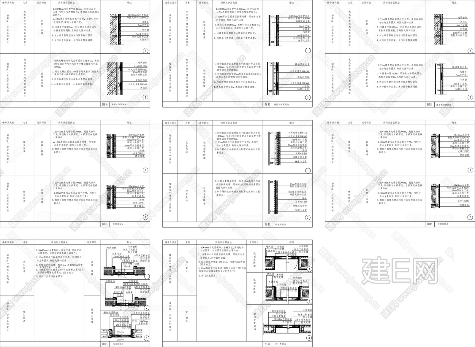 墙面工艺详图|CAD施工图施工图下载_施工图墙面工艺详图|CAD施工图下载_施工图墙面工艺详图|CAD施工图免费下载_建E室内设计网
