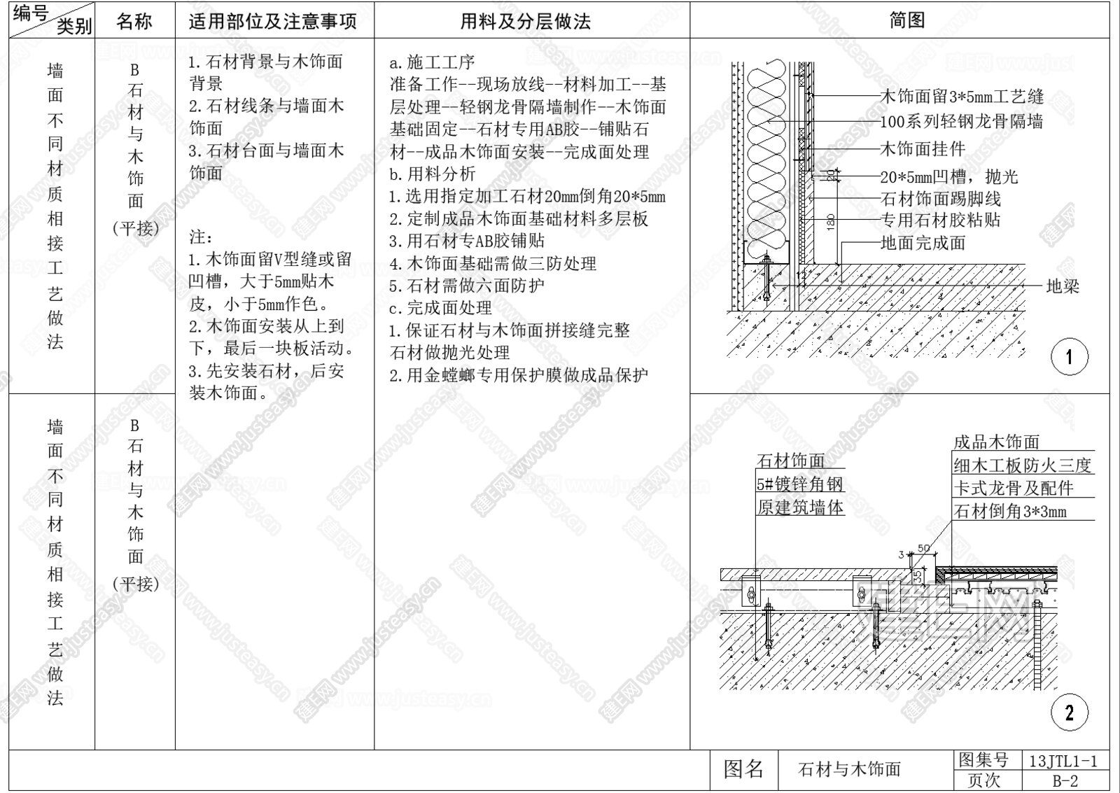 墙面通用节点大样|CAD施工图施工图下载_施工图墙面通用节点大样|CAD施工图下载_施工图墙面通用节点大样|CAD施工图免费下载_建E室内设计网