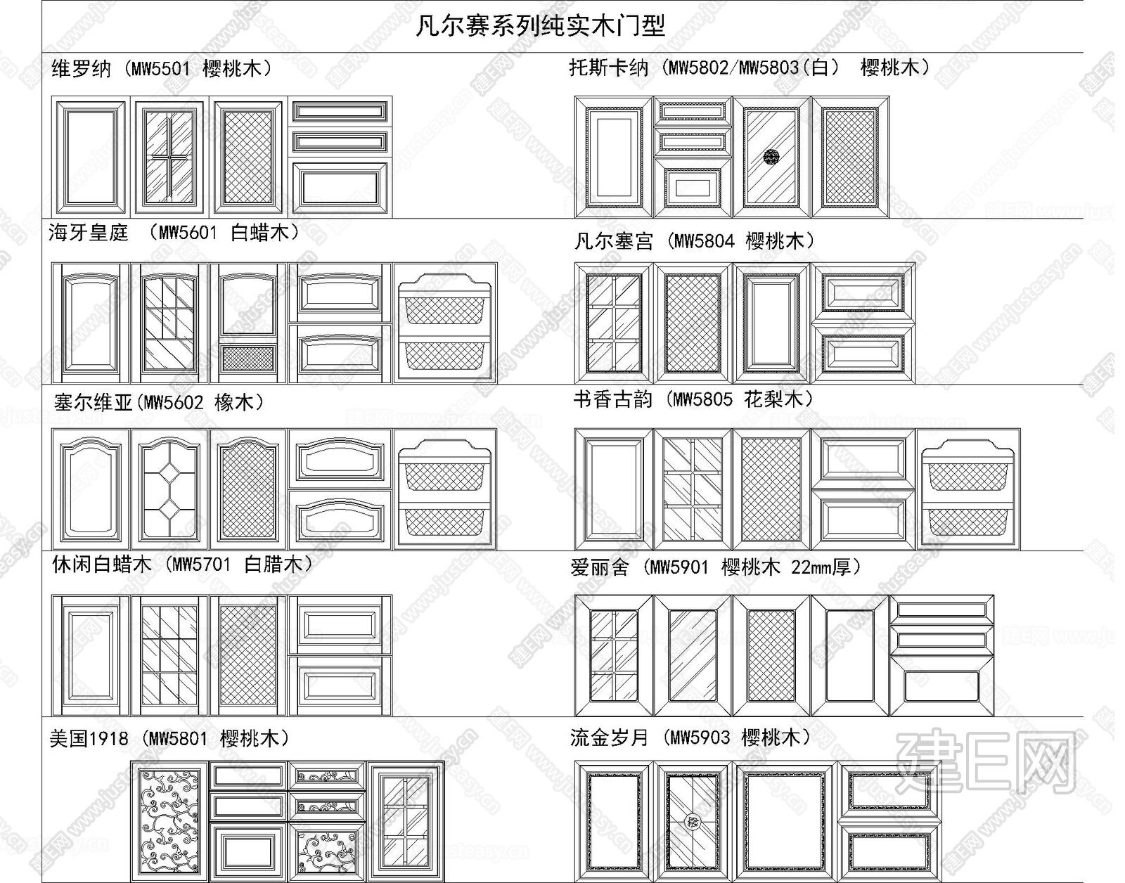 柜门门板厨房用品|CAD施工图施工图下载_施工图柜门门板厨房用品|CAD施工图下载_施工图柜门门板厨房用品|CAD施工图免费下载_建E室内设计网