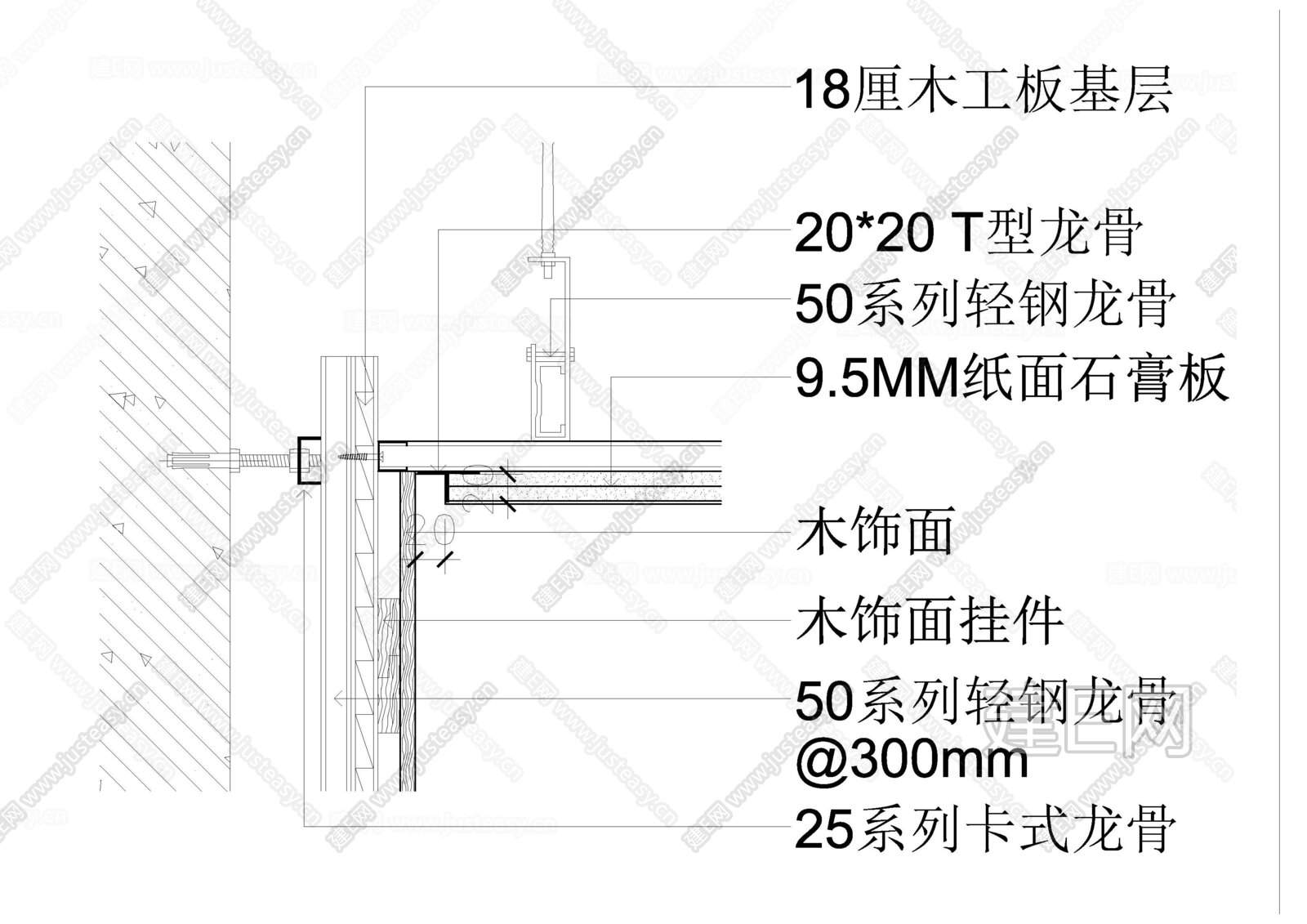 墙面与顶面收口大样|CAD施工图施工图下载_施工图墙面与顶面收口大样|CAD施工图下载_施工图墙面与顶面收口大样|CAD施工图免费下载_建E室内设计网