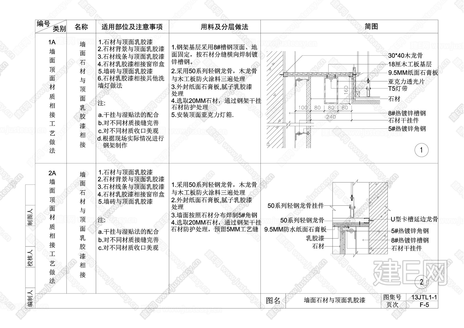 墙面石材与石膏板天花交接处节点大样|CAD施工图施工图下载_施工图墙面石材与石膏板天花交接处节点大样|CAD施工图下载_施工图墙面石材与石膏板 ...