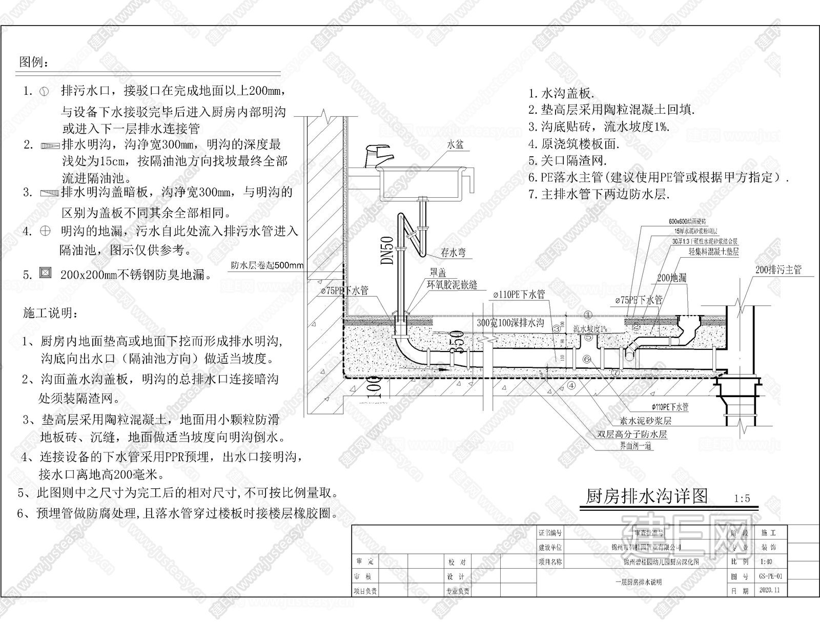专业食堂后厨|CAD施工图施工图下载_施工图专业食堂后厨|CAD施工图下载_施工图专业食堂后厨|CAD施工图免费下载_建E室内设计网