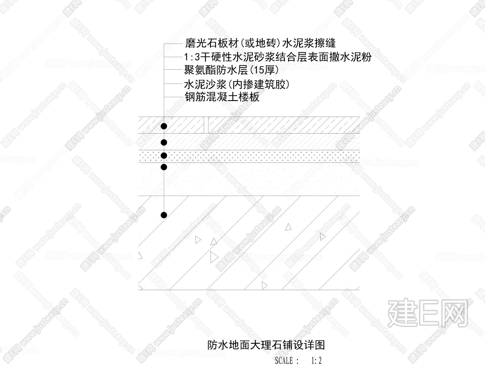 防水地面大理石石材地砖铺设节点大样详图施工图下载_施工图防水地面大理石石材地砖铺设节点大样详图下载_施工图防水地面大理石石材地砖铺设节点大样 ...