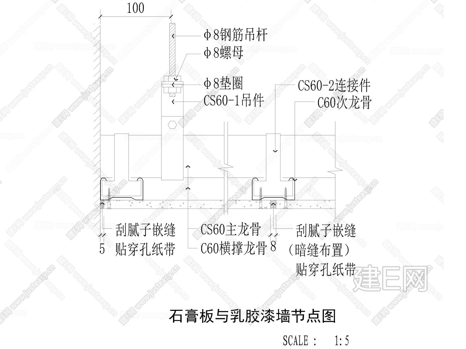 石膏板吊顶与乳胶漆饰面节点大样图施工图下载_施工图石膏板吊顶与乳胶漆饰面节点大样图下载_施工图石膏板吊顶与乳胶漆饰面节点大样图免费下载_建E室内设计网