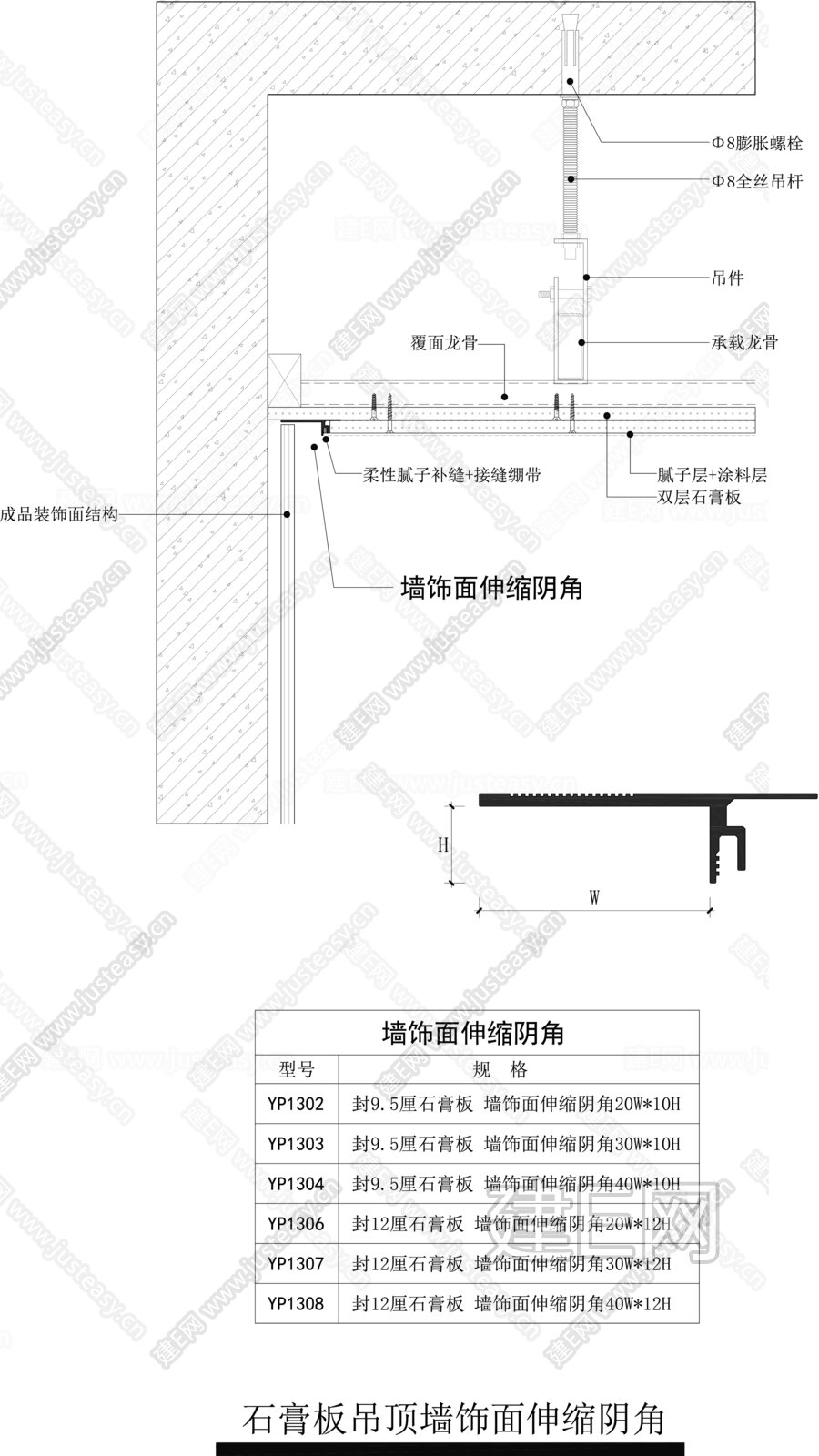 石膏板吊顶墙饰面伸缩阴角天花节点大样图施工图下载_施工图石膏板吊顶墙饰面伸缩阴角天花节点大样图下载_施工图石膏板吊顶墙饰面伸缩阴角天花节点大样 ...
