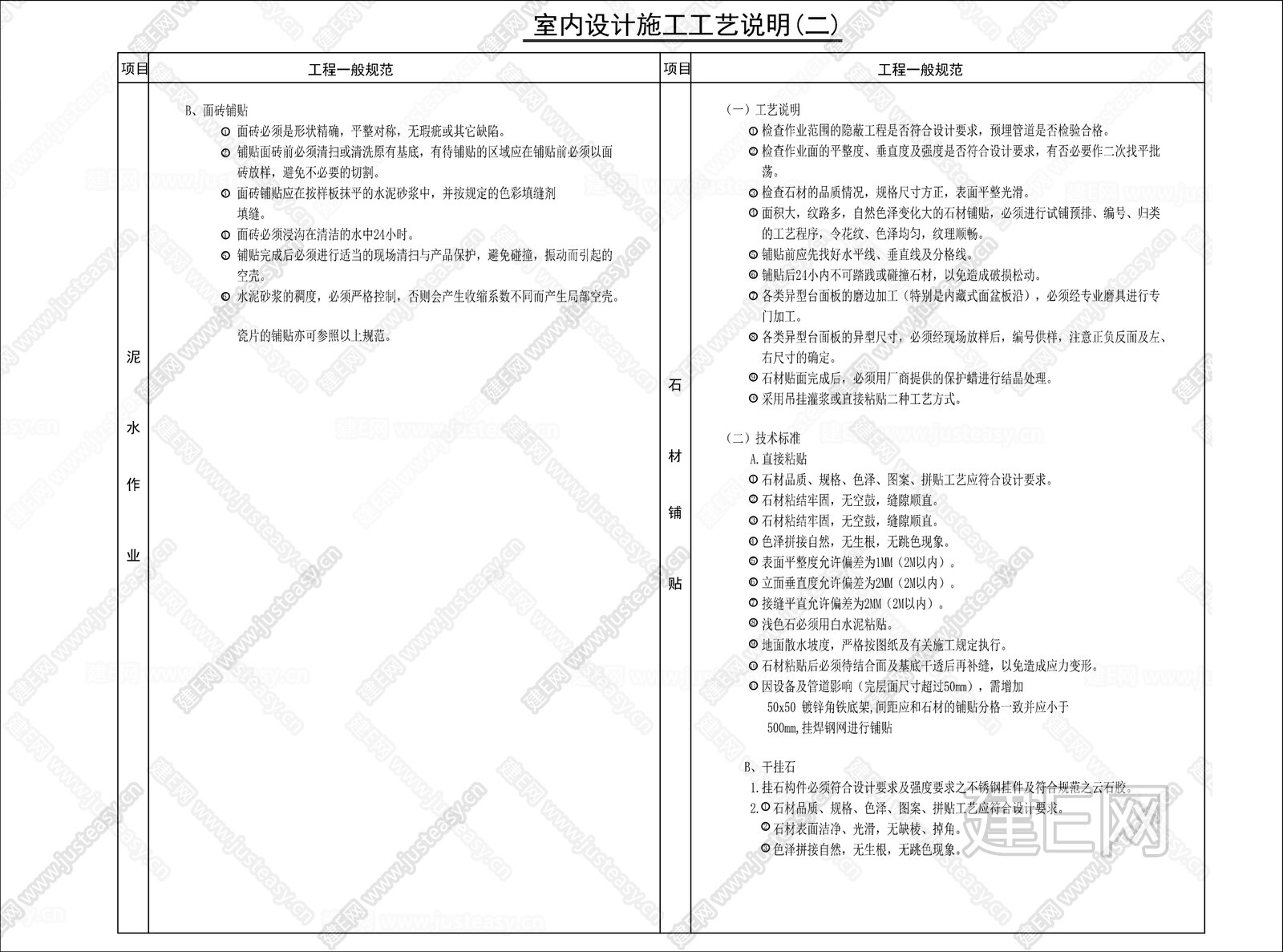 室内设计施工工艺说明施工图下载_施工图室内设计施工工艺说明下载_施工图室内设计施工工艺说明免费下载_建E室内设计网