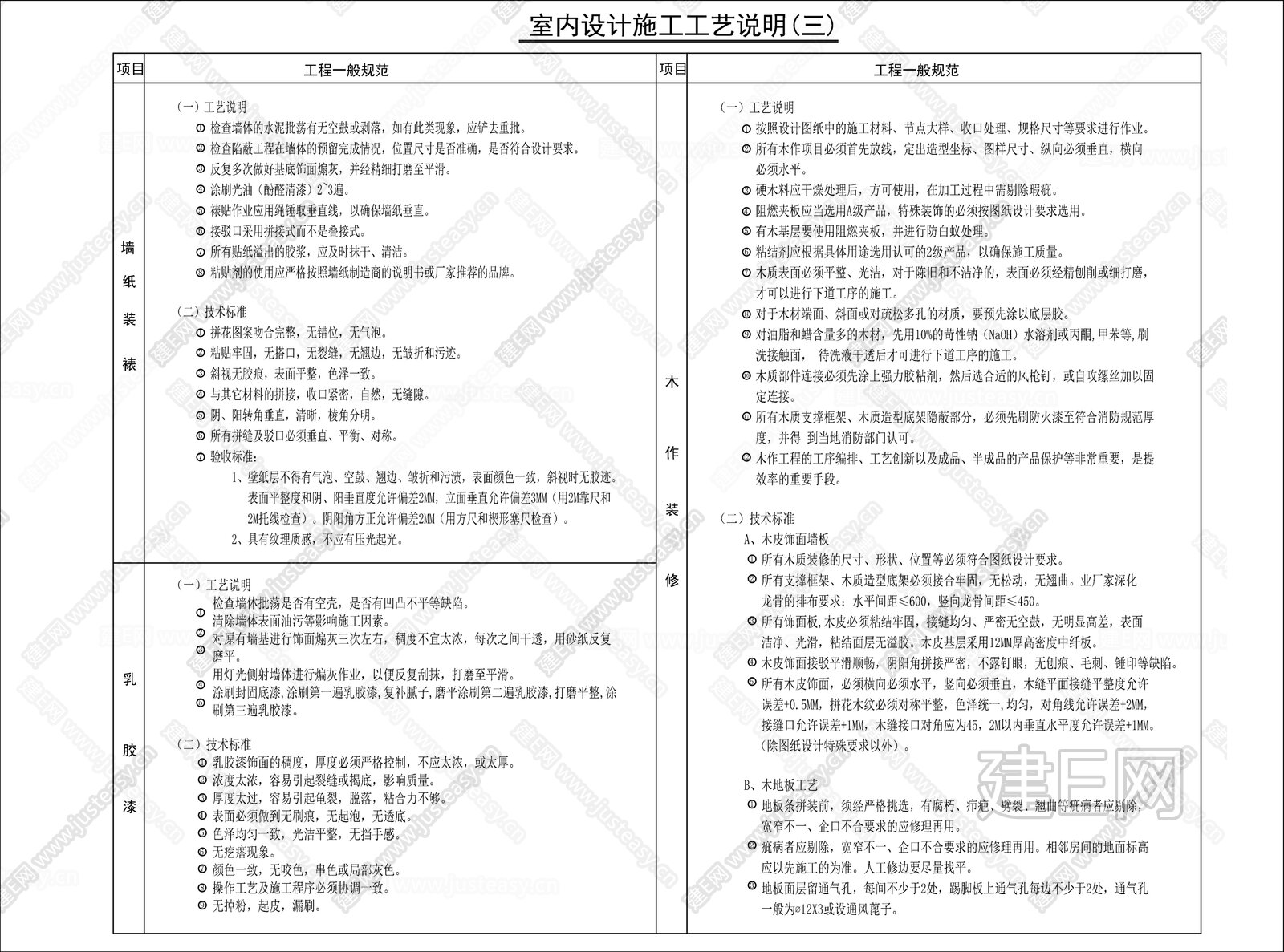 室内设计施工工艺说明施工图下载_施工图室内设计施工工艺说明下载_施工图室内设计施工工艺说明免费下载_建E室内设计网