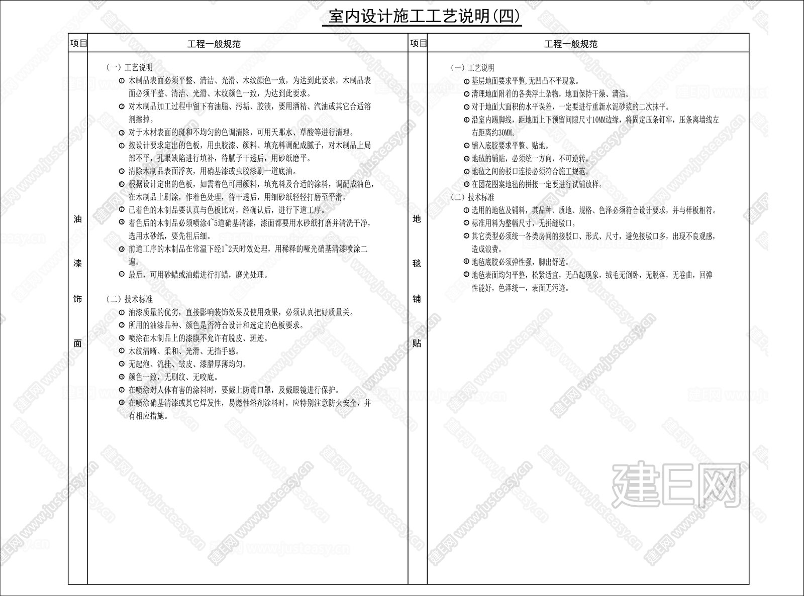 室内设计施工工艺说明施工图下载_施工图室内设计施工工艺说明下载_施工图室内设计施工工艺说明免费下载_建E室内设计网