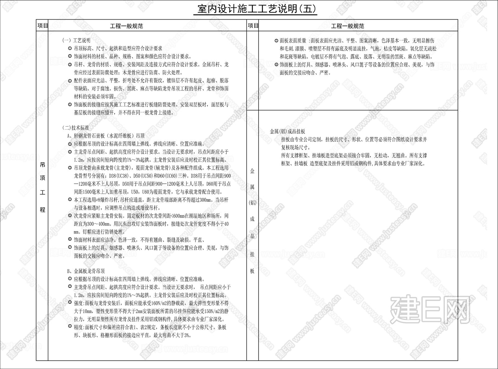室内设计施工工艺说明施工图下载_施工图室内设计施工工艺说明下载_施工图室内设计施工工艺说明免费下载_建E室内设计网