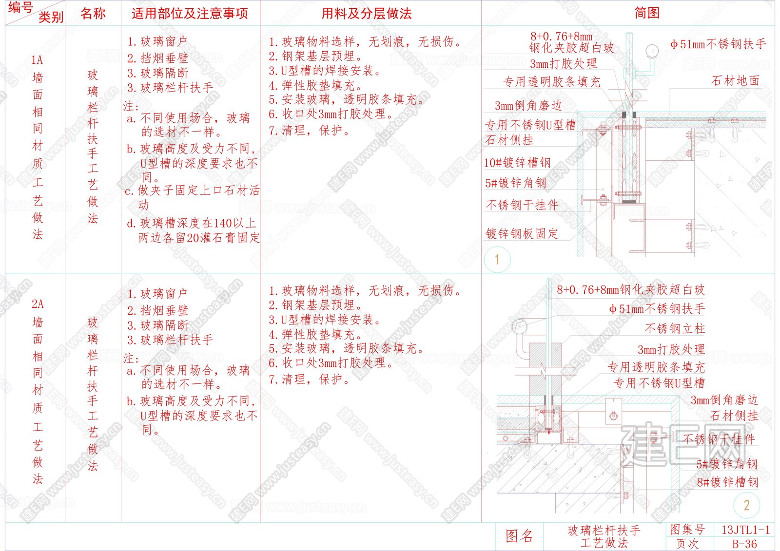 墙面图集CAD(工艺详细说明,节点大样,用料分层做法说明)(第3部分)施工图下载_施工图墙面图集CAD(工艺详细说明,节点大样,用料分层做法 ...