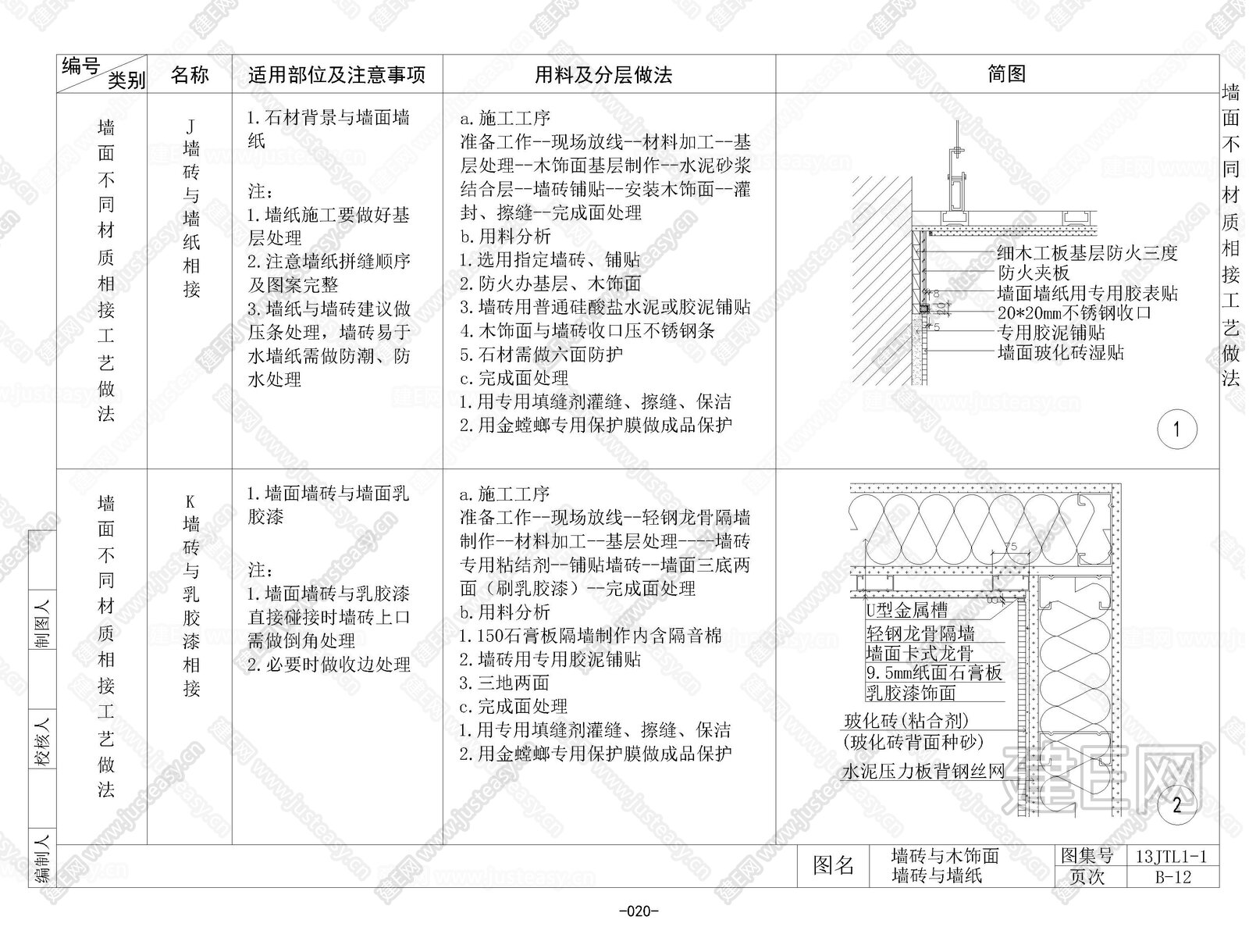墙面CAD通用节点大样施工图下载_施工图墙面CAD通用节点大样下载_[ID:105071196]_施工图墙面CAD通用节点大样免费下载_建E室内设计网