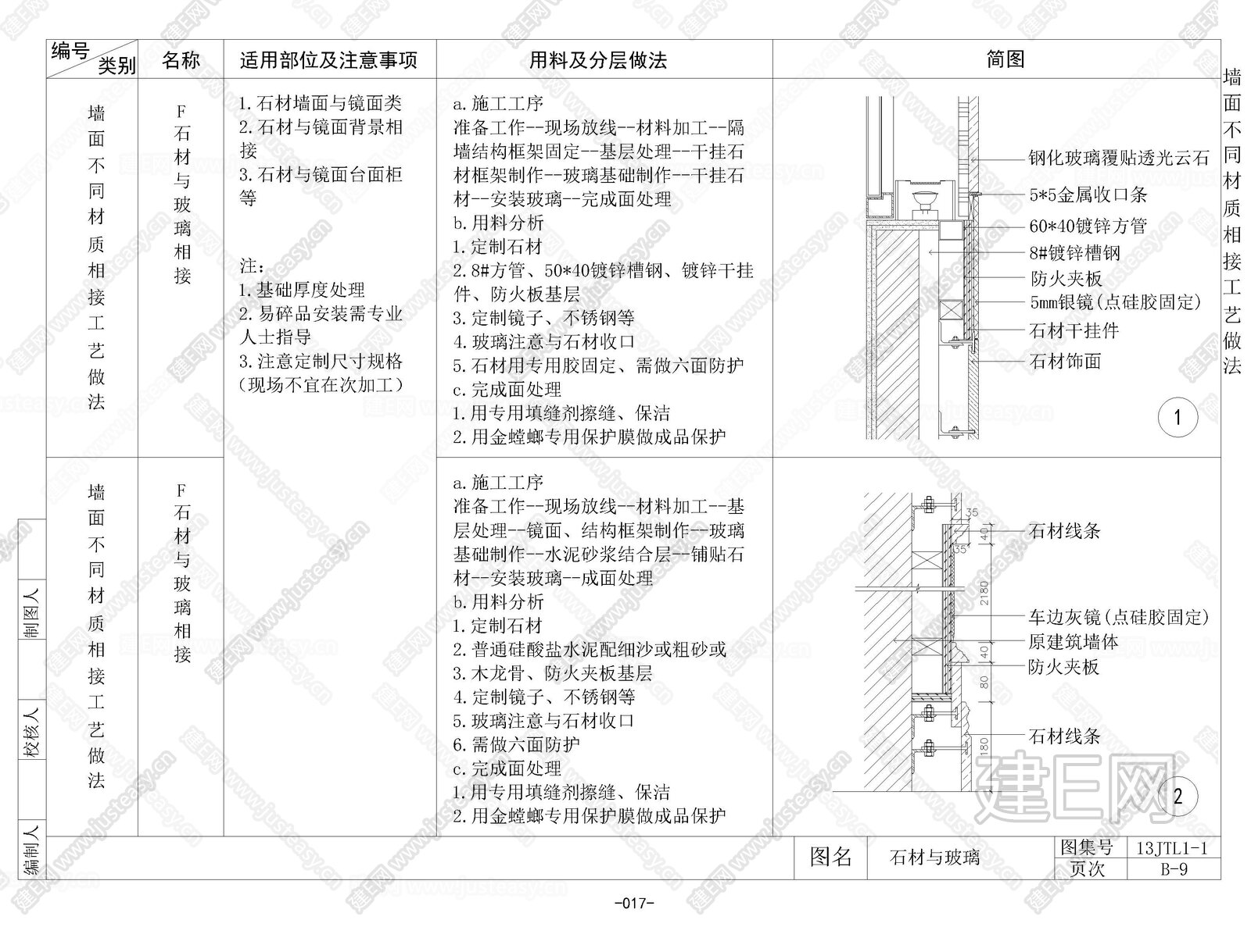 墙面CAD通用节点大样施工图下载_施工图墙面CAD通用节点大样下载_[ID:105071196]_施工图墙面CAD通用节点大样免费下载_建E室内设计网